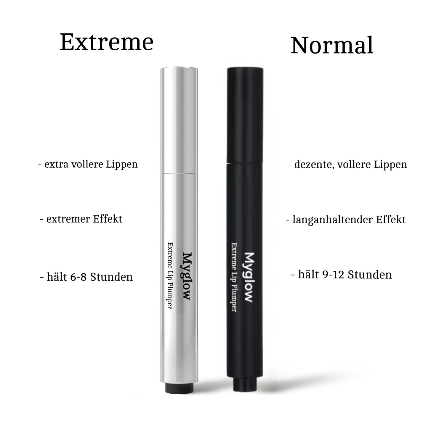 Myglow - Extreme Lip Plumper
